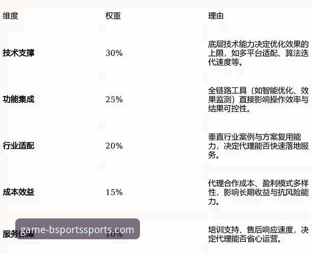 BSports观赛体验 从意大利出局看BSports观赛体验:专业分析师的数据复盘与实用指南