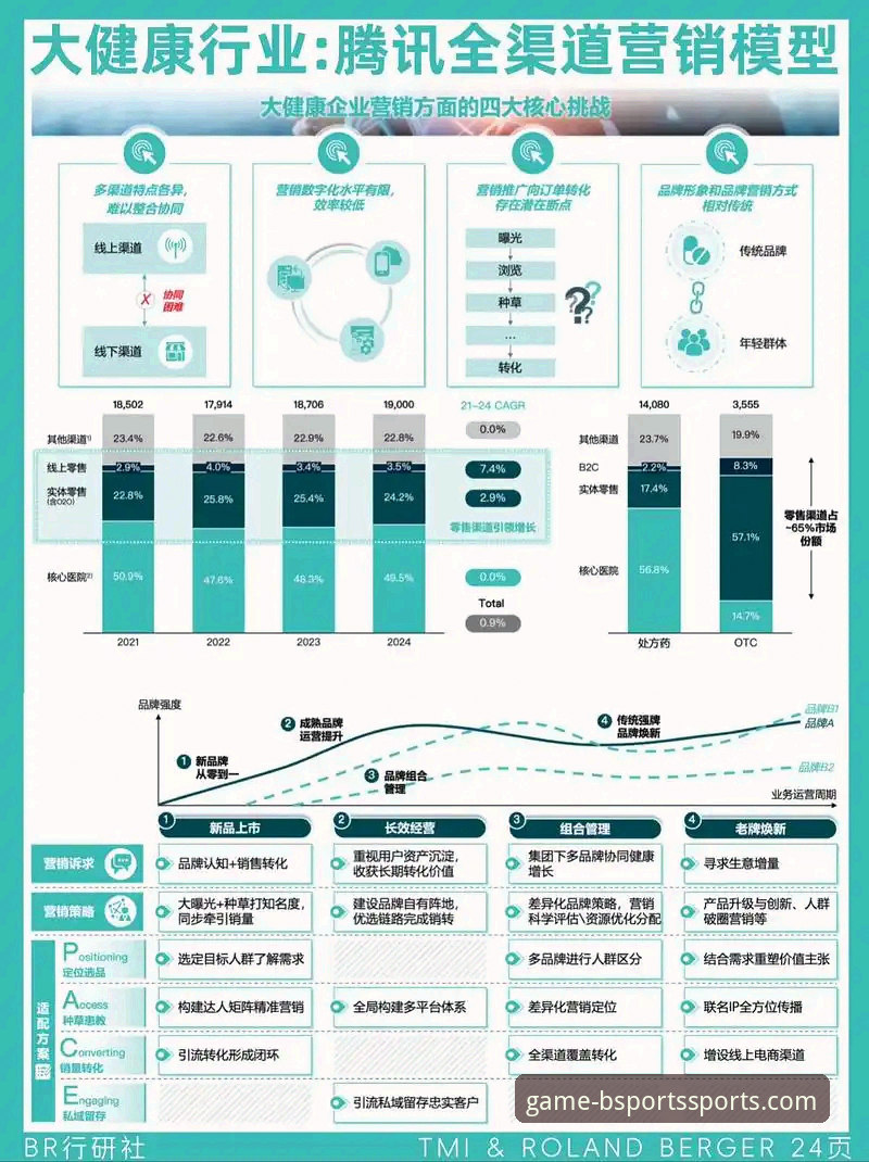BSports实时比分下载不了怎么办 BSports平台实时比分功能下载受阻?行业观察者解析最新应对策略