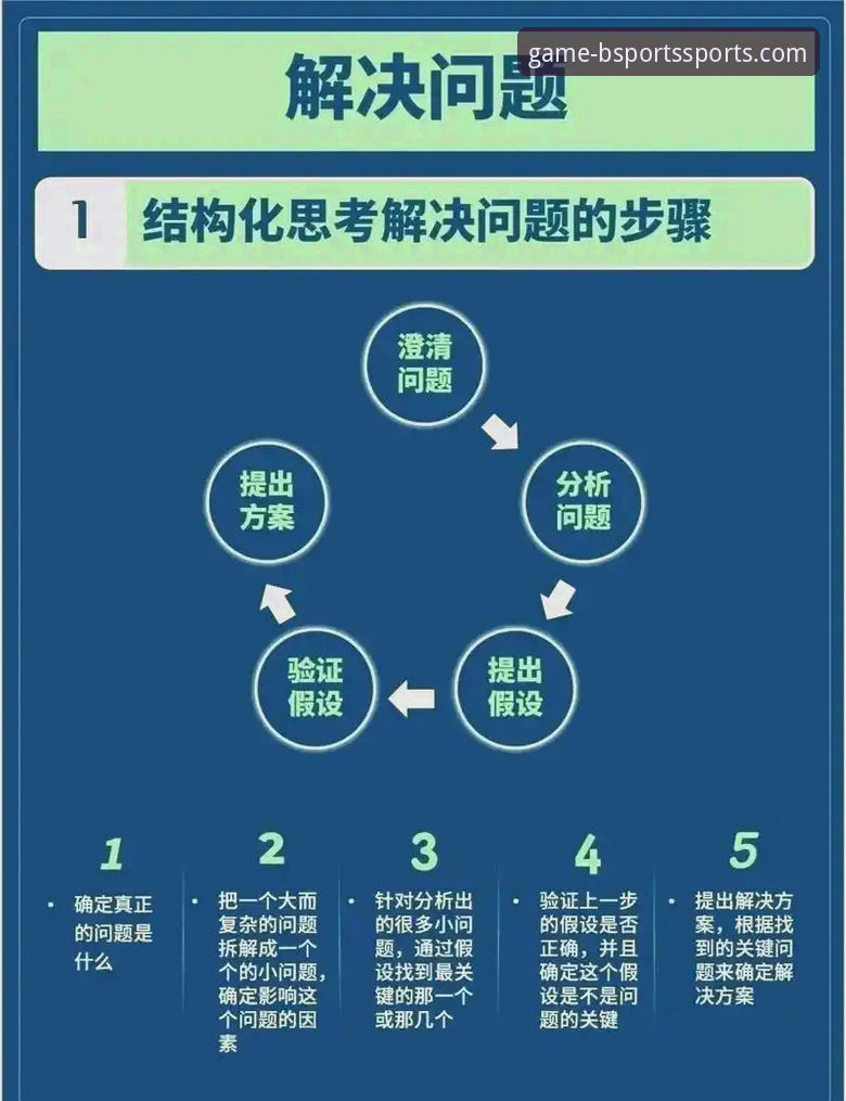 BSports靠谱吗 BSports平台实用入门指南:新手必知的5个关键问题