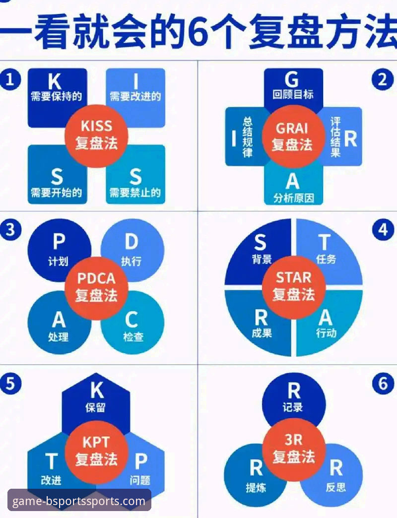 资深用户复盘：卡里克战术调整如何在BSports平台数据中体现