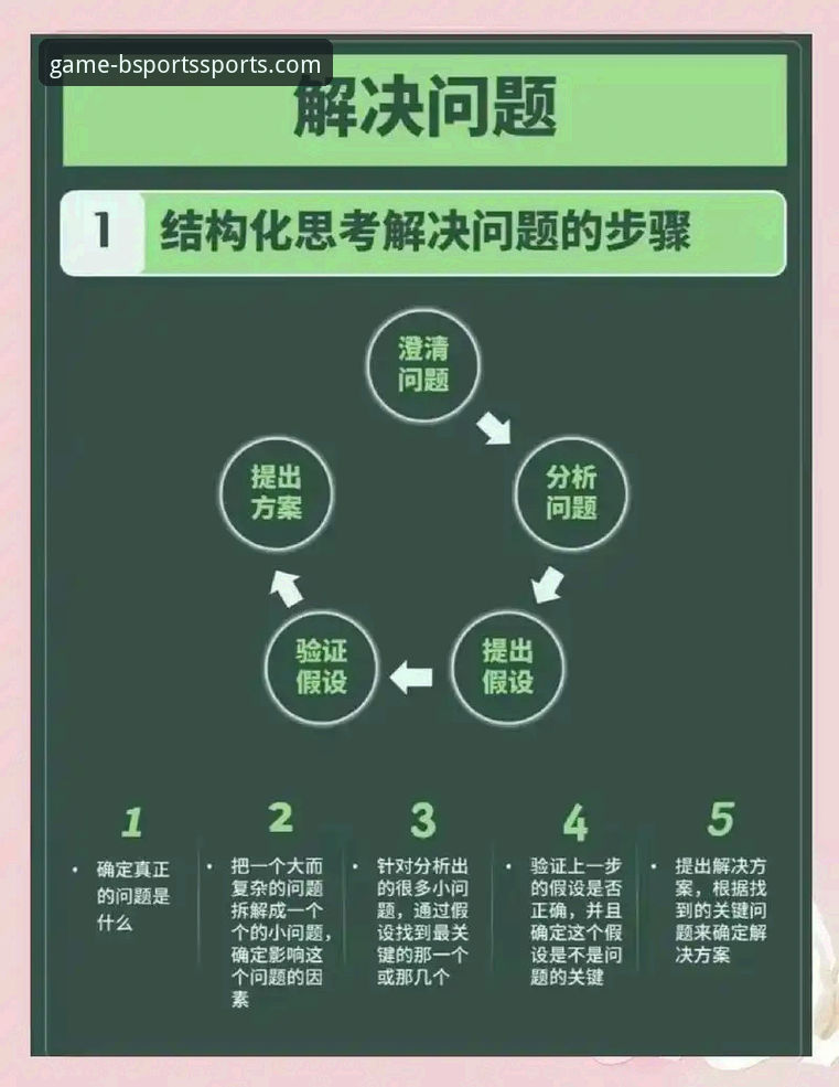 BSports靠谱吗 BSports平台实用入门指南:新手必知的5个关键问题