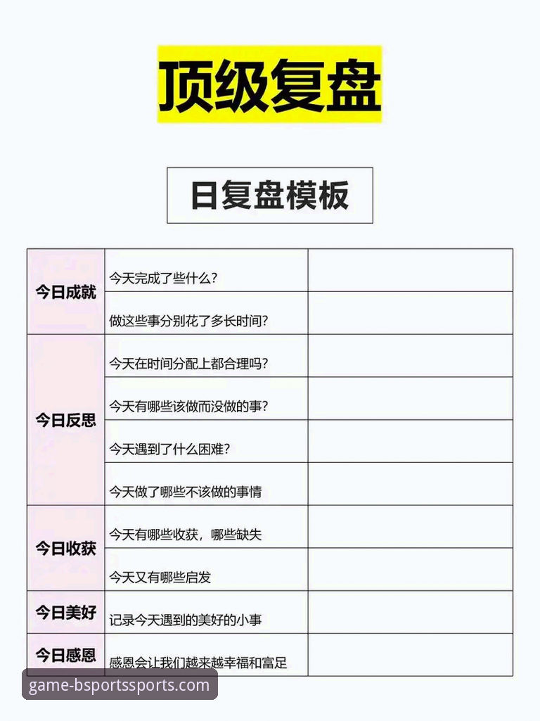 资深用户复盘：卡里克战术调整如何在BSports平台数据中体现